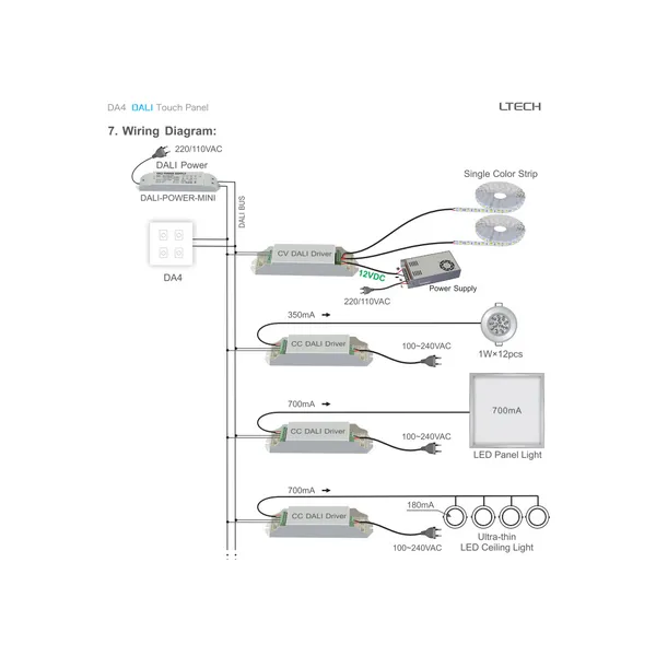 DALI Touch Panel, 4 Chanel control, Scene, Group, Unicast, Broadcast mode. Output signal: DALI, IP20. EDA4  LTECH Touch Panel